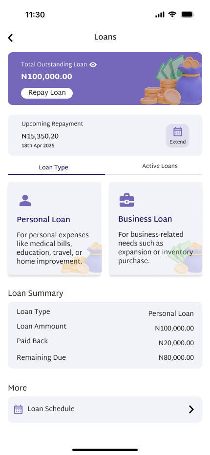 Loan Schedule