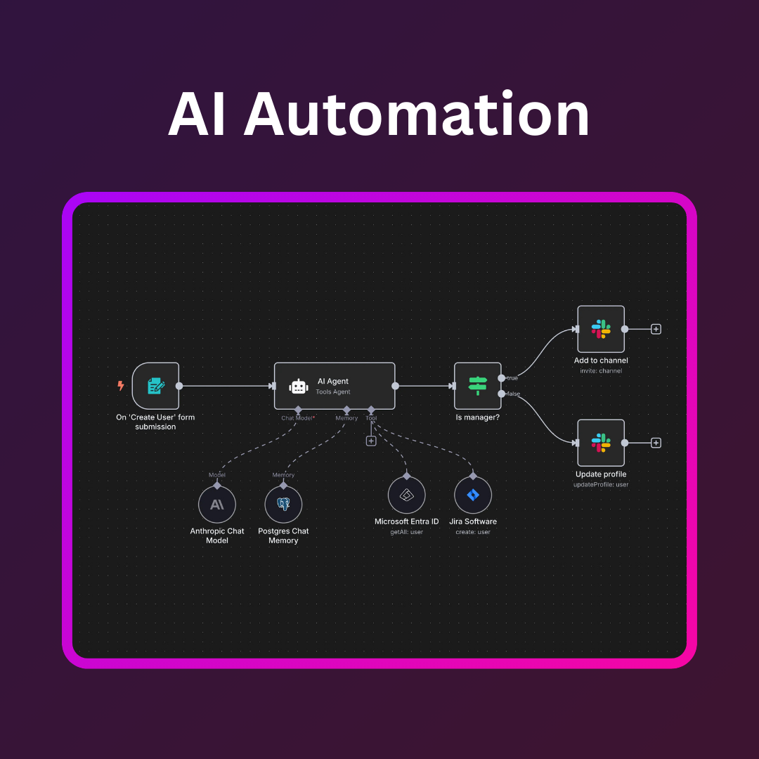 AI Automation