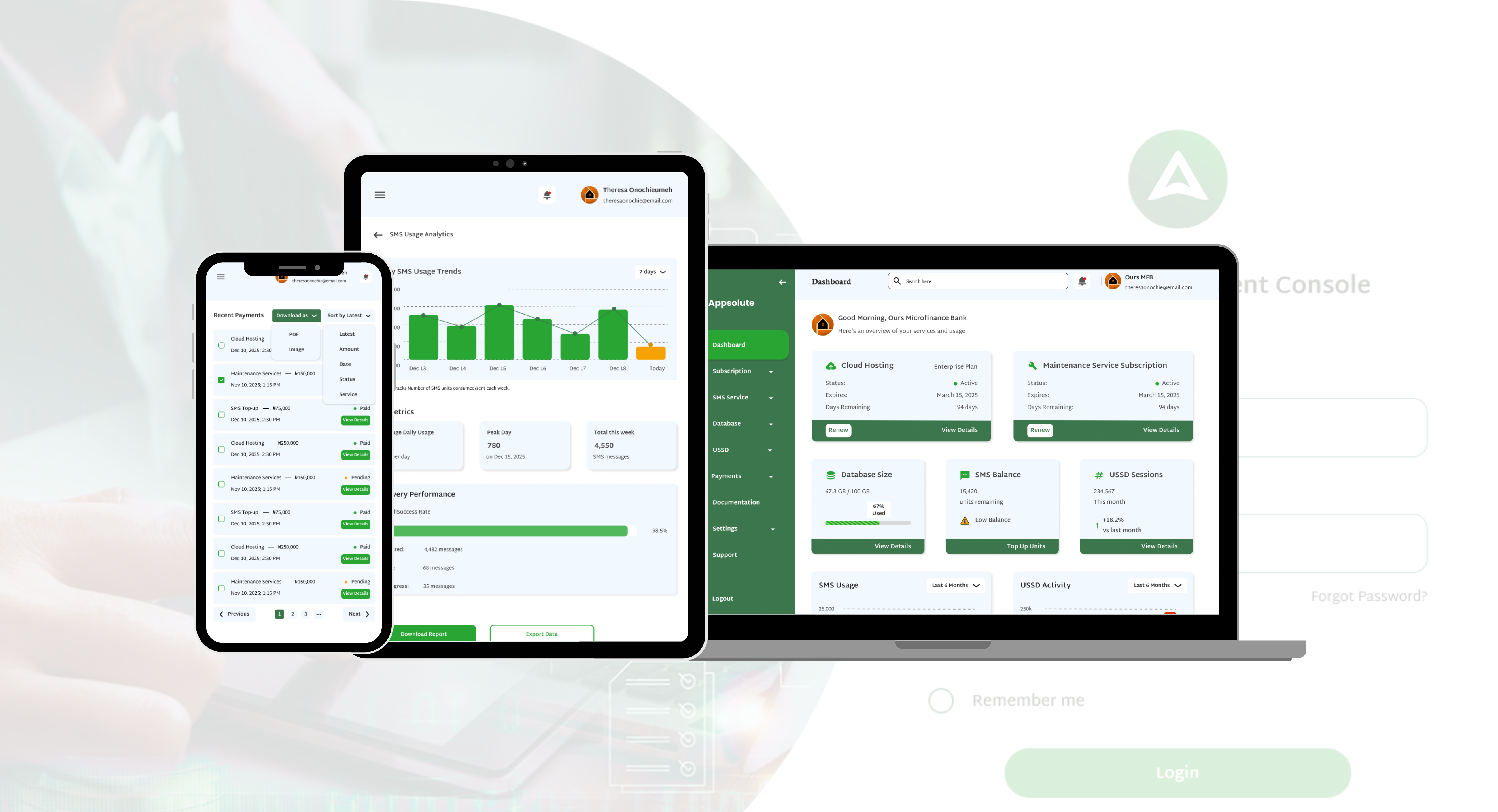 Appsolute Management Console Dashboard