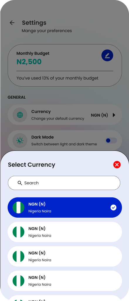 Currency