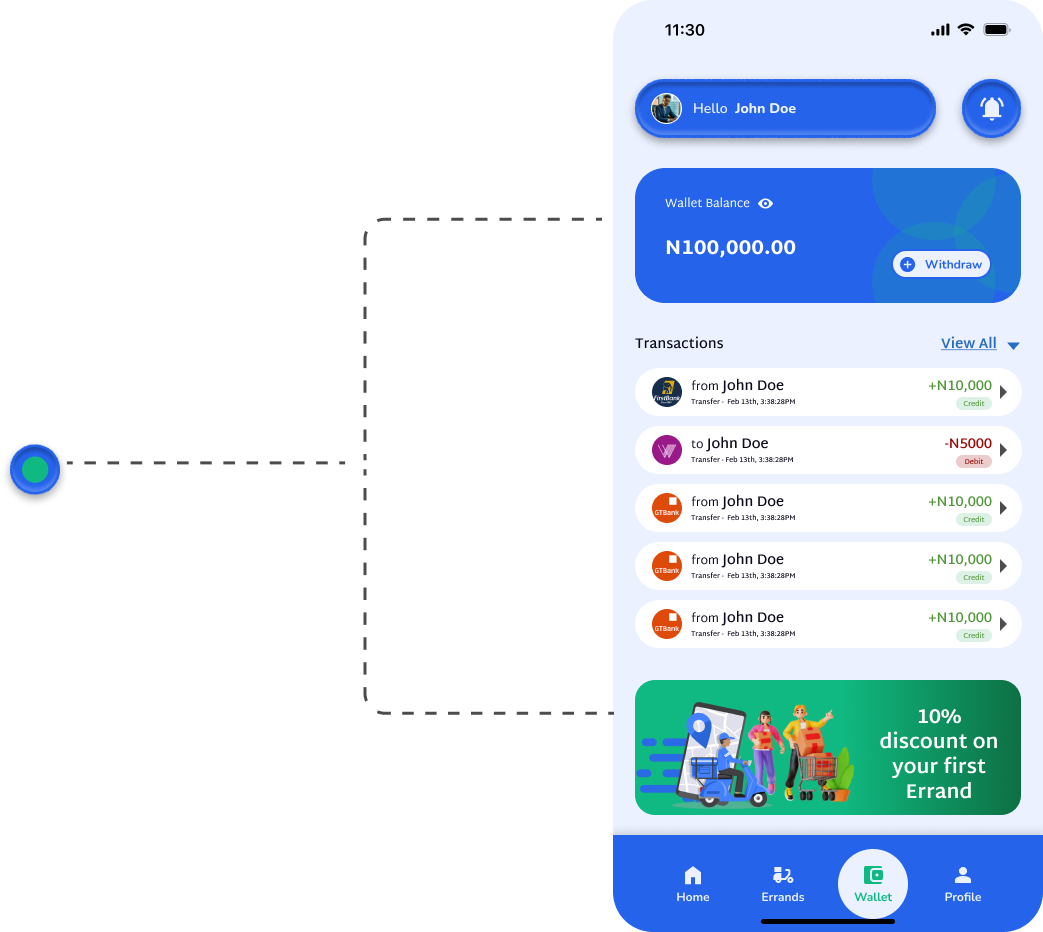 Integrated wallet
