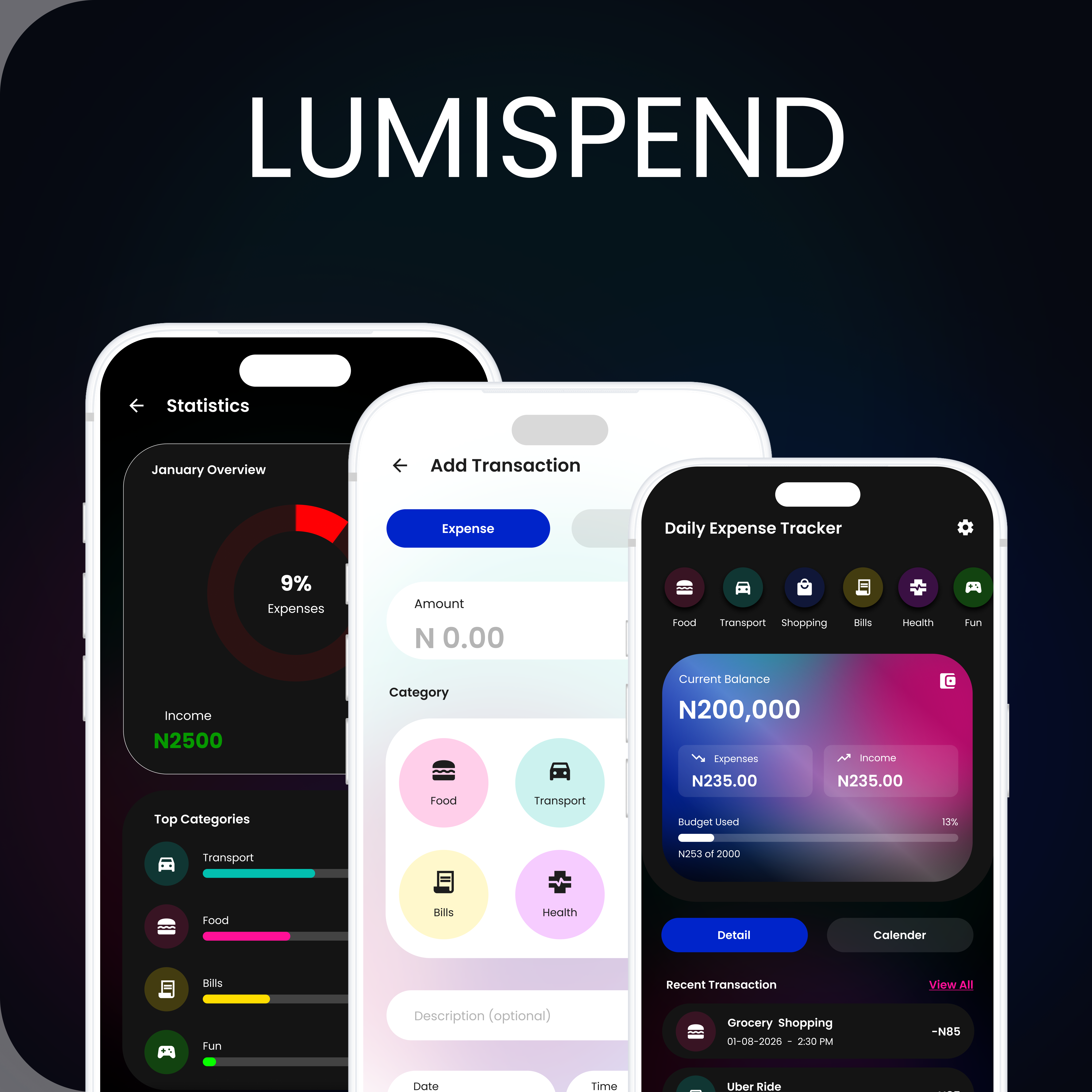 LumiSpend