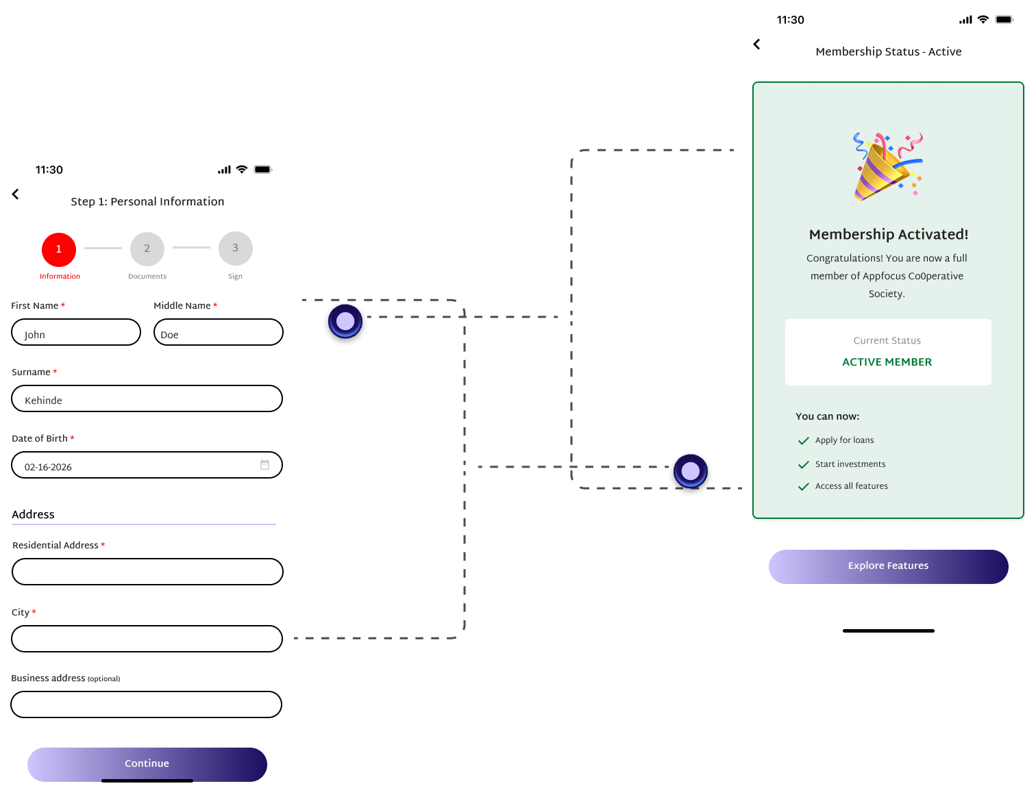 Membership Form Flow