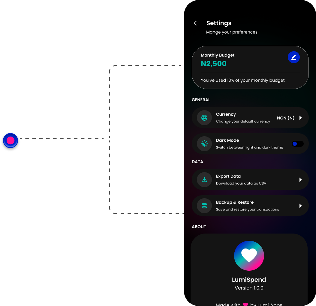Theme Modes