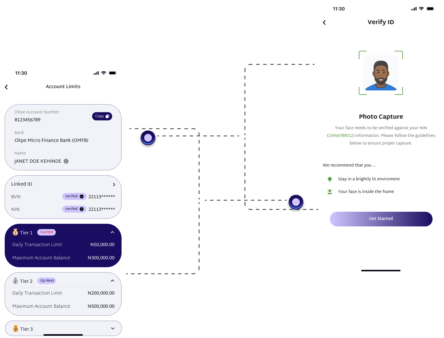 Tier Upgrade KYC Flow