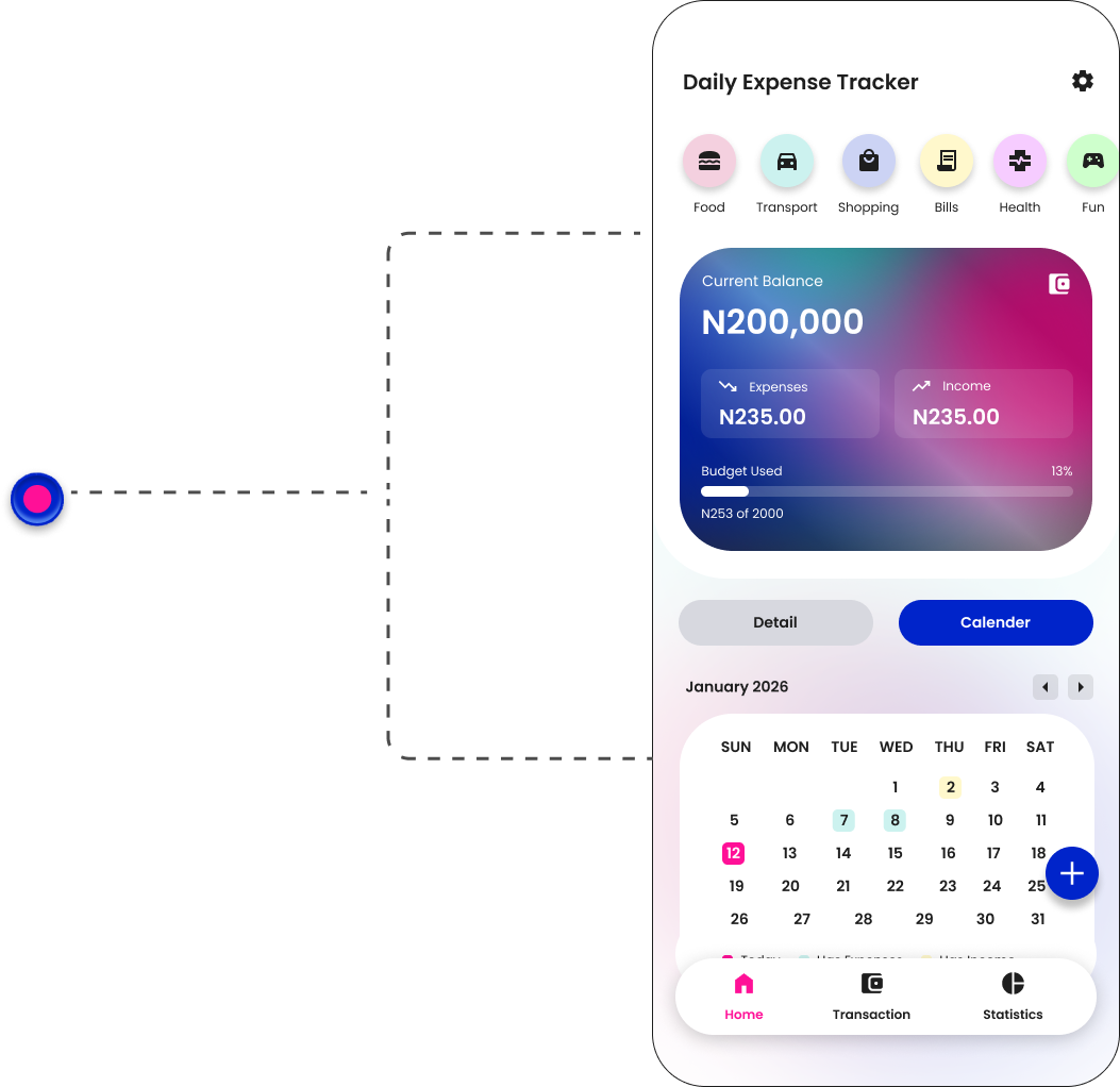 Transaction Views
