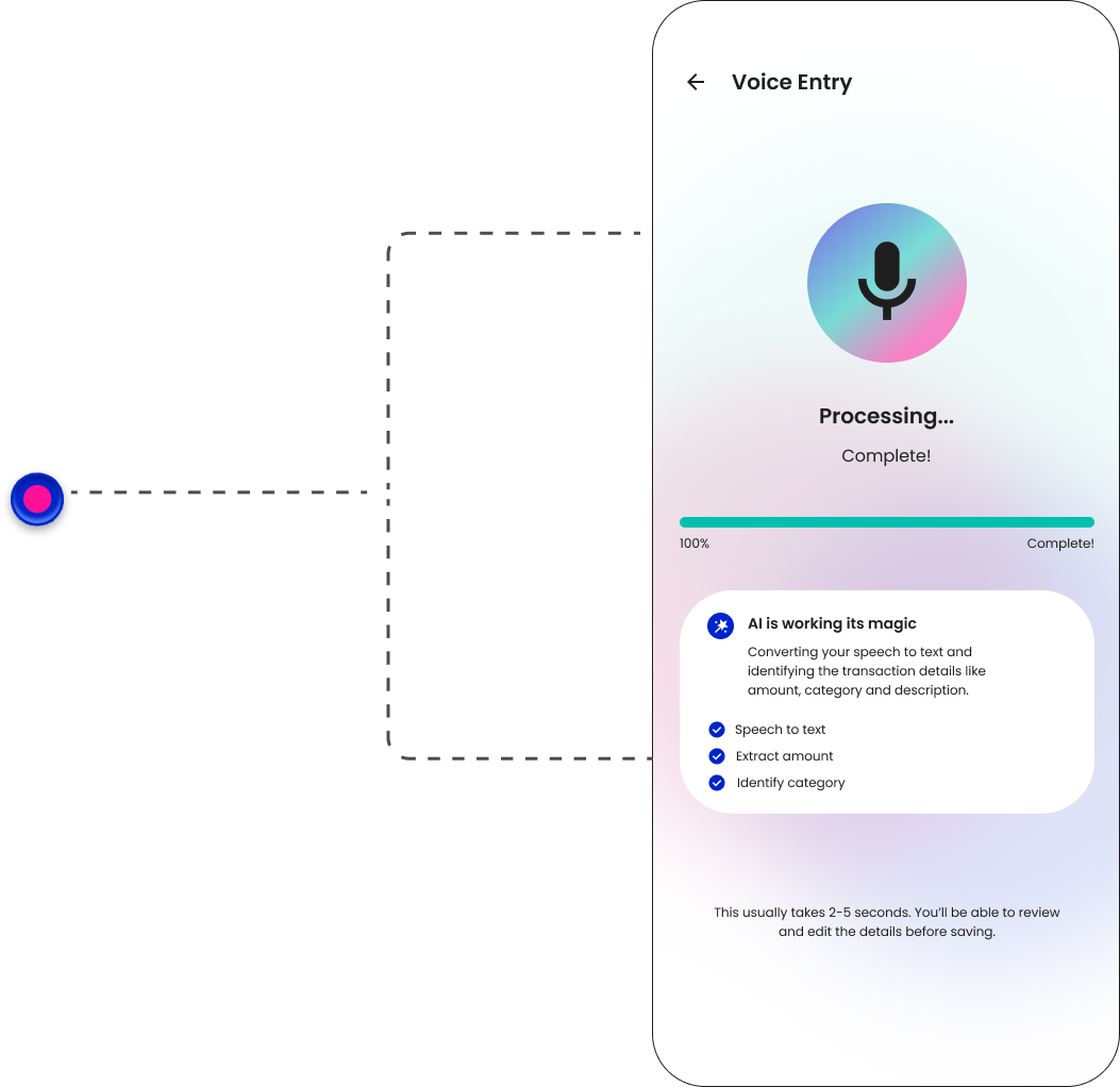 AI Voice Entry