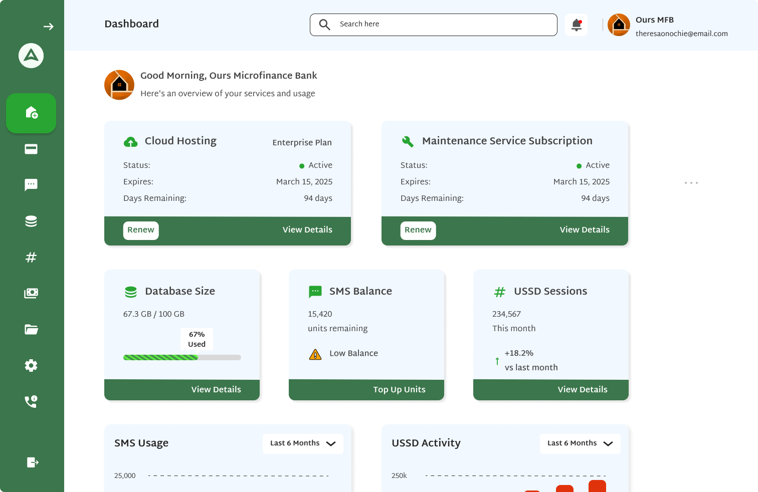 Dashboard Web